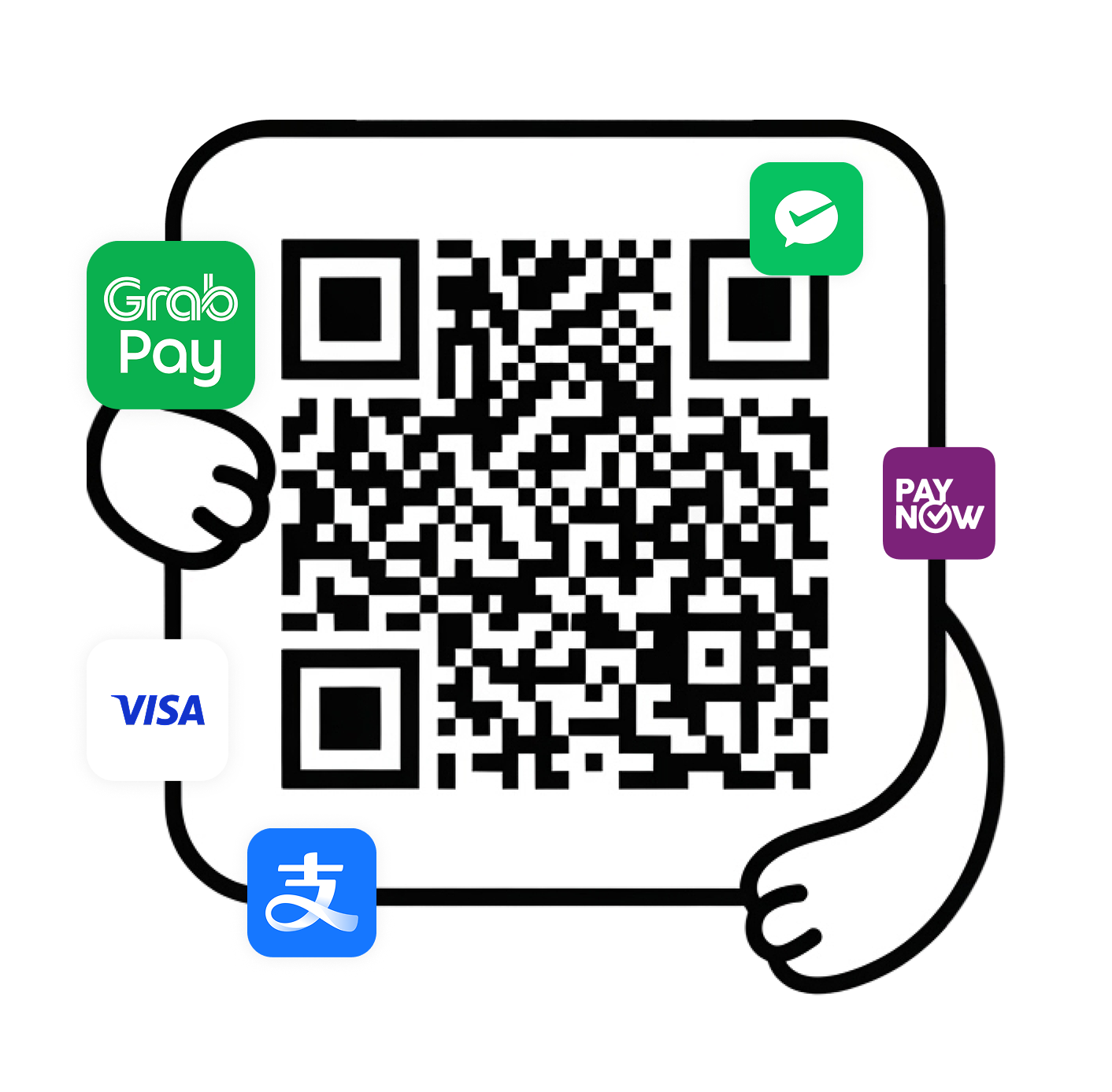 One QR code unified management